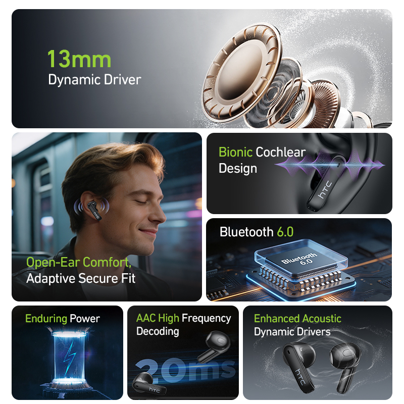 HTC NE94 Gaming TWS Earphones  - Headphones 评论和价格