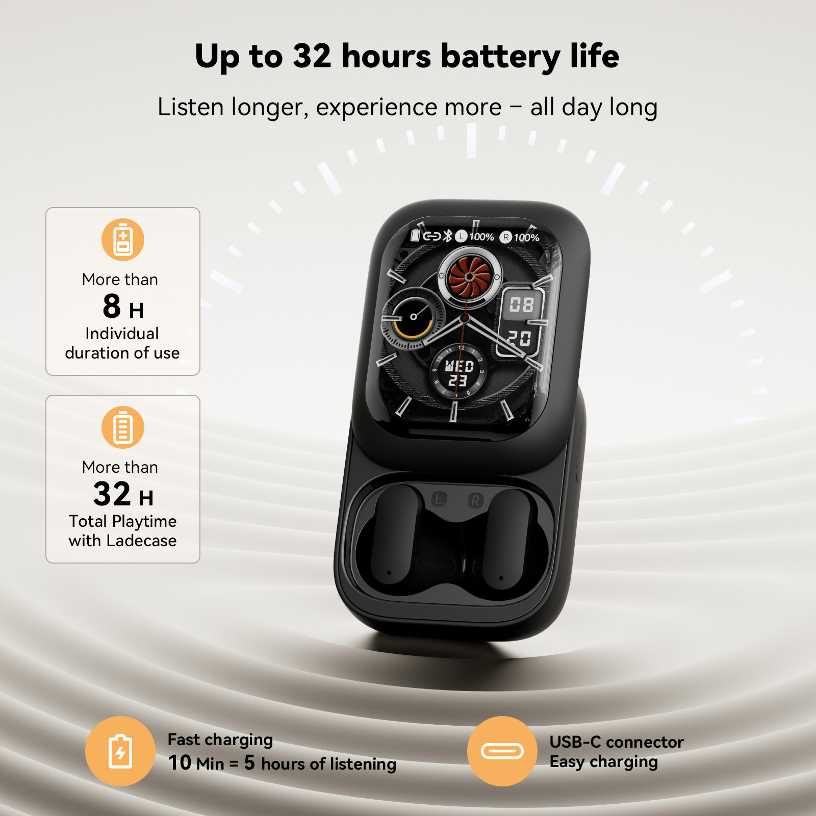 ZNP N04 Wireless Bluetooth Ear - Headphones 评论和价格