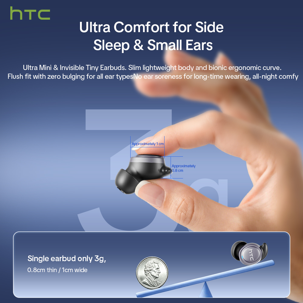 HTC NE96 TWS Wireless Earbuds  - Sleep Mask Headphones Bluetooth 评论和价格