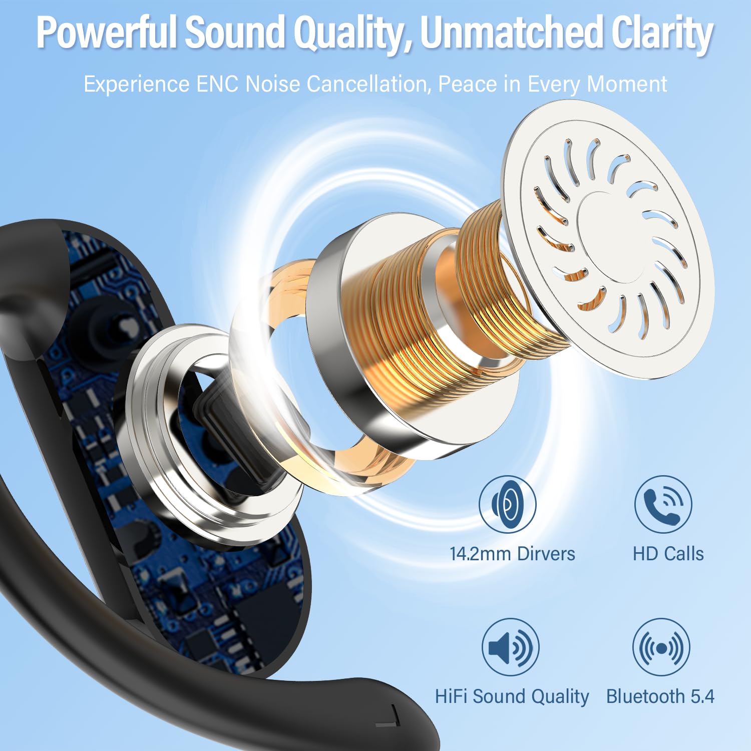 2026 Open-Ear Earbuds Bluetoot - Type C Wired Earphones With Mic 评论和价格