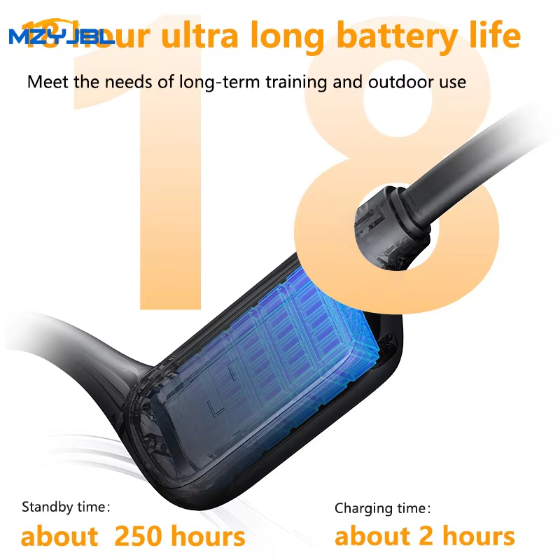 MZYMI Neckband Bluetooth 5.4 H - Bone Conduction Running Headphones 评论和价格