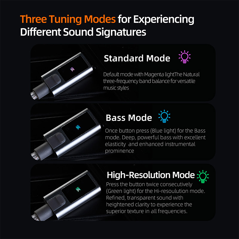NEW KZ M2 Dual Microphone Silv - Type C Wired Earphones With Mic 评论和价格
